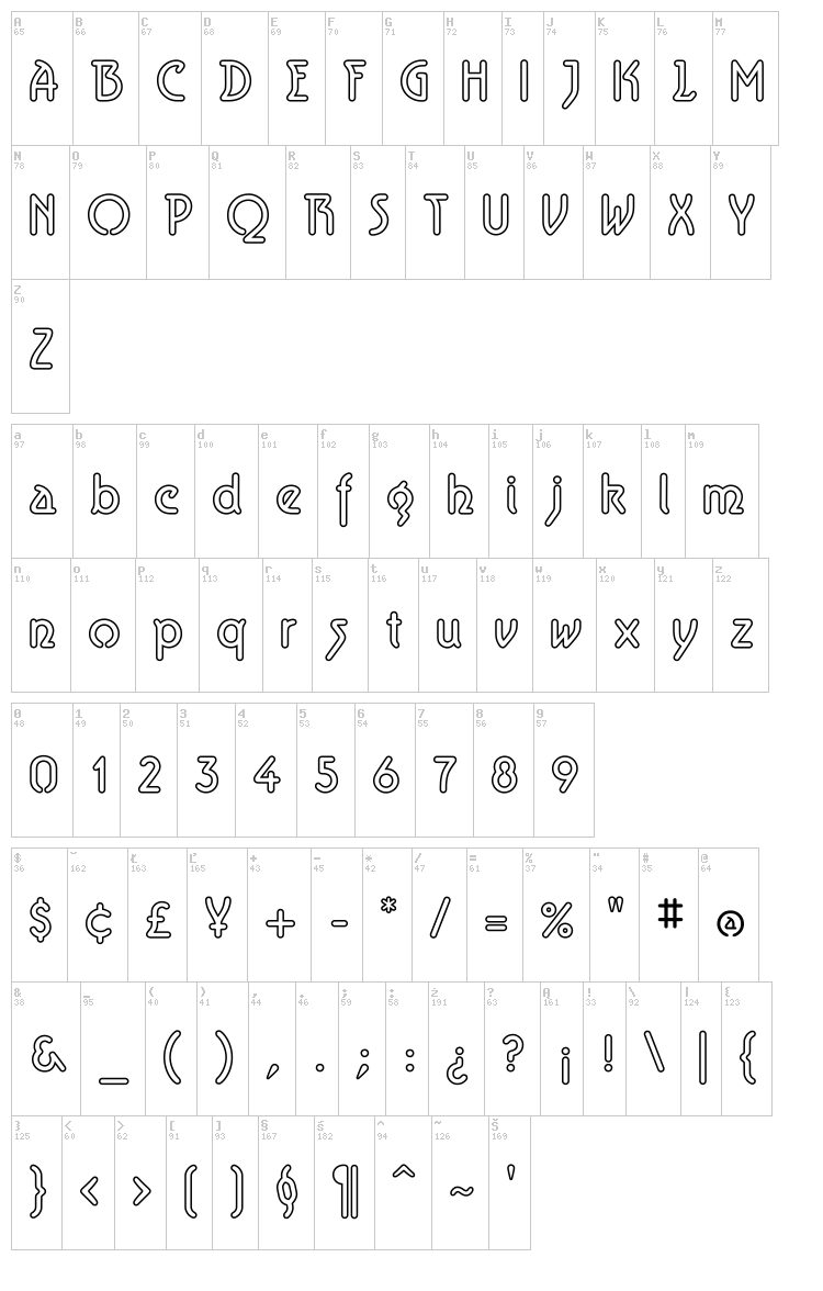 Aerolite font map